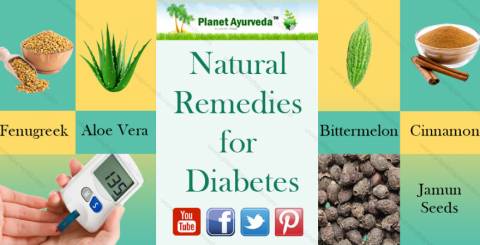 How to Reverse Diabetes Naturally With Herbs & Diet Diabetes Natural Remedies
